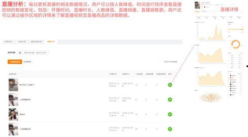 娱乐吃瓜对标账号,跟随吃瓜账号，一探究竟